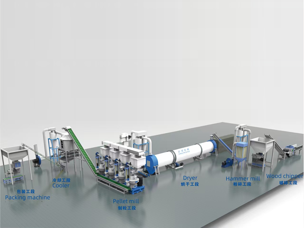 生物质颗?；?/><br /><span>生物质颗?；?/span>
            </li>         </ul>
        </div>		
        <!--产品多行显示结束-->
    <div style=